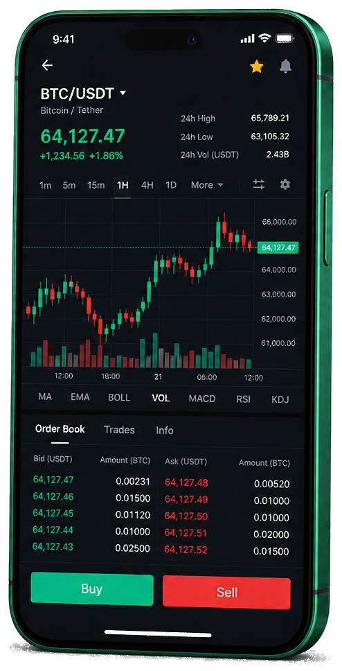 モバイル上の晴嵐 収益ふわ取引プラットフォーム — リアルタイムBTC/USDTチャート、注文板、売買インターフェース